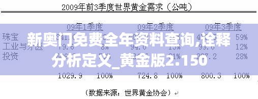 新奥门免费全年资料查询,诠释分析定义_黄金版2.150