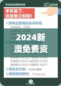 2024新澳免费资料,科技成语解析说明_精英款5.149