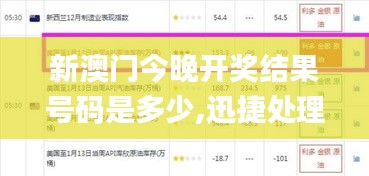 新澳门今晚开奖结果号码是多少,迅捷处理问题解答_终极版4.315