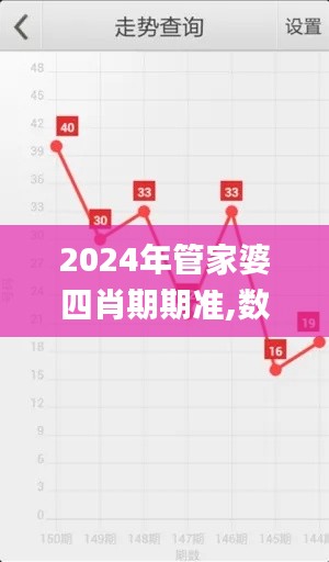 2024年管家婆四肖期期准,数据决策执行_U4.929