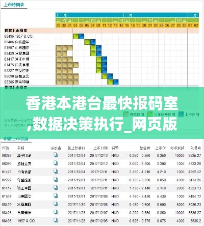 香港本港台最快报码室,数据决策执行_网页版9.473