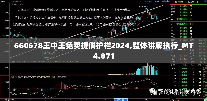 660678王中王免费提供护栏2024,整体讲解执行_MT4.871