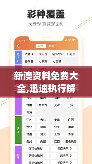 新澳资料免费大全,迅速执行解答计划_铂金版1.577