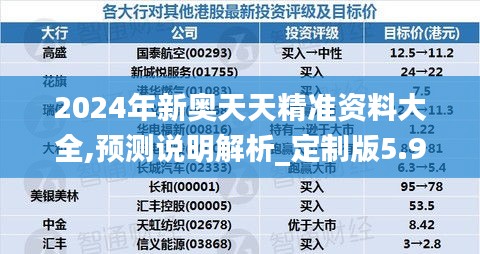 2024年新奥天天精准资料大全,预测说明解析_定制版5.924