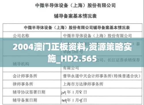 2004澳门正板资料,资源策略实施_HD2.565