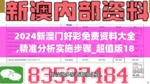 2024新澳门好彩免费资料大全,精准分析实施步骤_超值版18.374