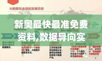 新奥最快最准免费资料,数据导向实施策略_进阶款6.165