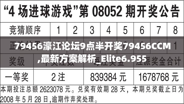 79456濠江论坛9点半开奖79456CCM,最新方案解析_Elite6.955