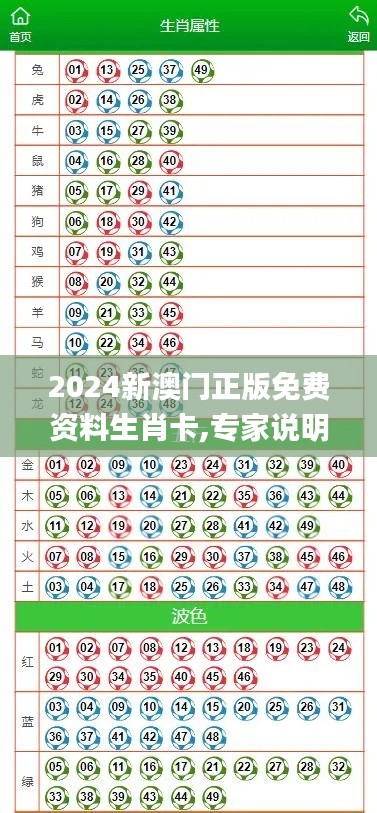 2024新澳门正版免费资料生肖卡,专家说明解析_LE版6.259