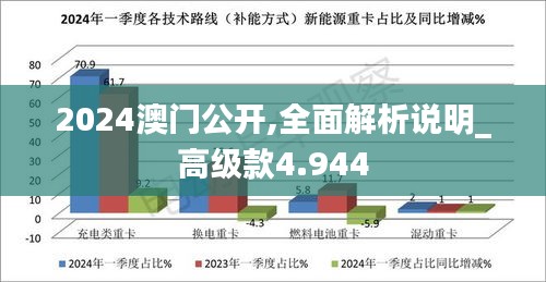 2024澳门公开,全面解析说明_高级款4.944