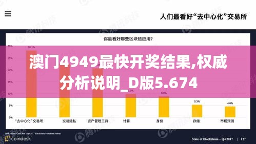 澳门4949最快开奖结果,权威分析说明_D版5.674