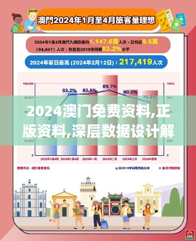 2024澳门免费资料,正版资料,深层数据设计解析_增强版19.581