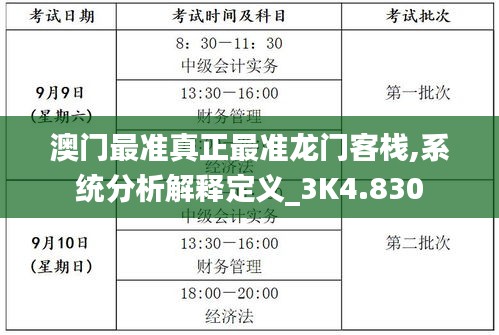 澳门最准真正最准龙门客栈,系统分析解释定义_3K4.830