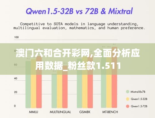 澳门六和合开彩网,全面分析应用数据_粉丝款1.511