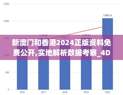 新澳门和香港2024正版资料免费公开,实地解析数据考察_4DM10.837