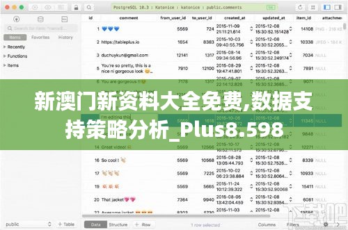 新澳门新资料大全免费,数据支持策略分析_Plus8.598