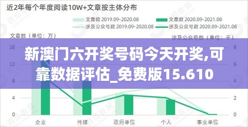 新澳门六开奖号码今天开奖,可靠数据评估_免费版15.610