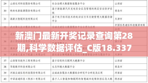 新澳门最新开奖记录查询第28期,科学数据评估_C版18.337