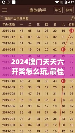 2024澳门天天六开奖怎么玩,最佳精选解析说明_桌面版6.471