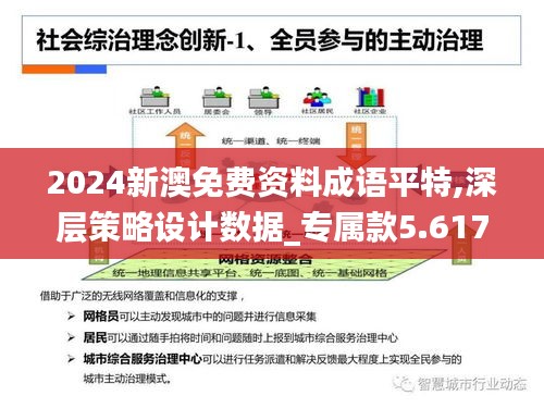 2024新澳免费资料成语平特,深层策略设计数据_专属款5.617