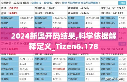 2024新奥开码结果,科学依据解释定义_Tizen6.178