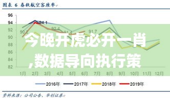 今晚开虎必开一肖,数据导向执行策略_冒险款5.585