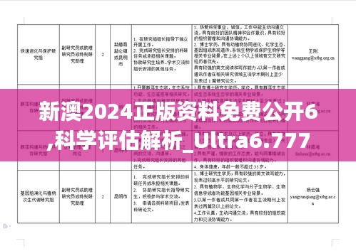 新澳2024正版资料免费公开6,科学评估解析_Ultra6.777