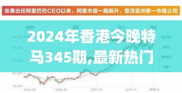 2024年香港今晚特马345期,最新热门解答落实_Windows8.408