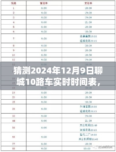 2024年聊城公交10路车实时时间表预测，未来交通的便捷与期待