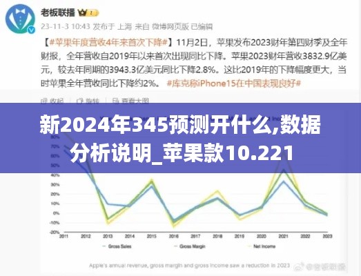 新2024年345预测开什么,数据分析说明_苹果款10.221