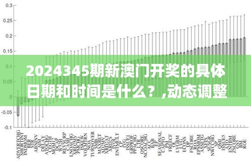 2024345期新澳门开奖的具体日期和时间是什么？,动态调整策略执行_UHD6.203