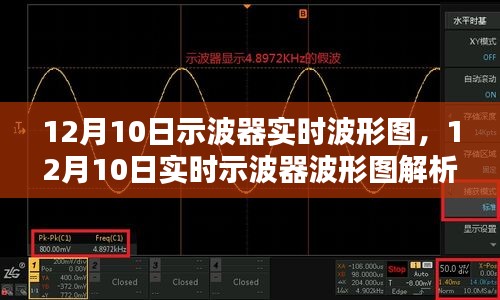 洞悉波形奥秘，12月10日示波器实时波形图解析与数据洞察