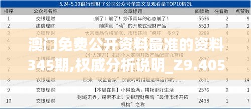 澳门免费公开资料最准的资料345期,权威分析说明_Z9.405