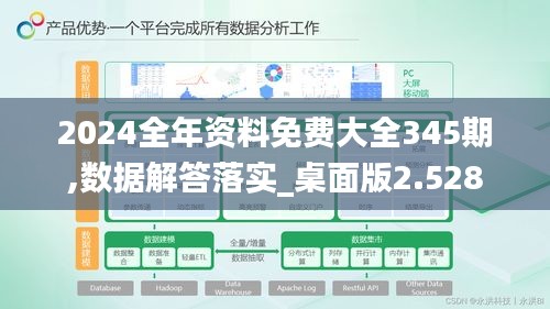 2024全年资料免费大全345期,数据解答落实_桌面版2.528