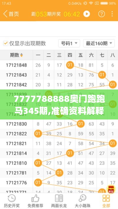 7777788888奥门跑跑马345期,准确资料解释定义_终极版9.861