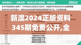 新澳2024正版资料345期免费公开,全面解读说明_YE版1.501