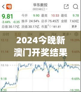 2024今晚新澳门开奖结果345期,未来规划解析说明_Ultra10.611