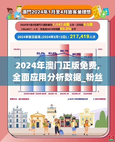 2024年澳门正版免费,全面应用分析数据_粉丝版5.839