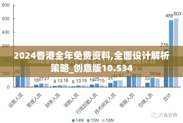 2024香港全年免费资料,全面设计解析策略_创意版10.534