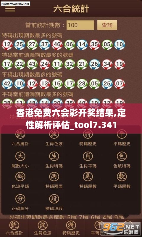 香港免费六会彩开奖结果,定性解析评估_tool7.341