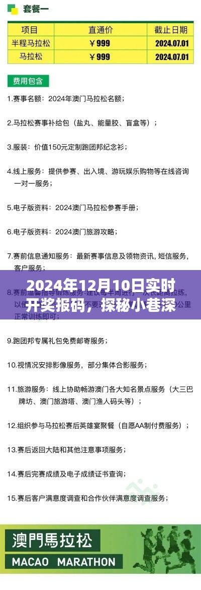 探秘特色小店，揭秘宝藏报码之旅，2024年12月10日实时开奖揭晓