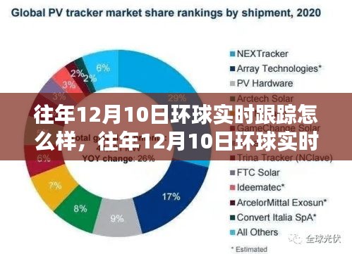 飞扬跋扈 第2页