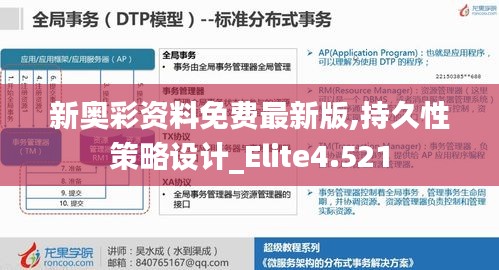 新奥彩资料免费最新版,持久性策略设计_Elite4.521