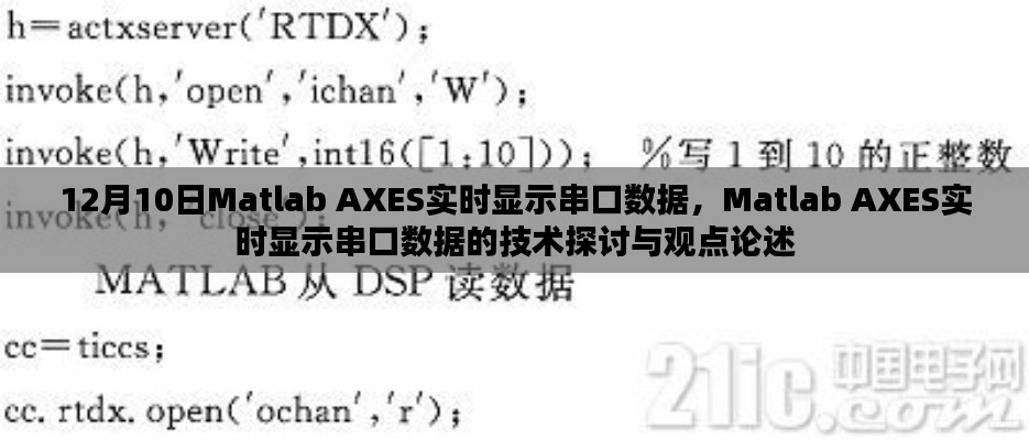 Matlab AXES实时串口数据展示技术探讨与观点论述