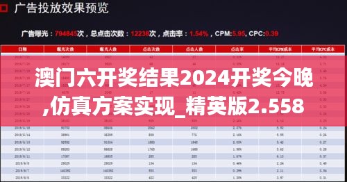 澳门六开奖结果2024开奖今晚,仿真方案实现_精英版2.558