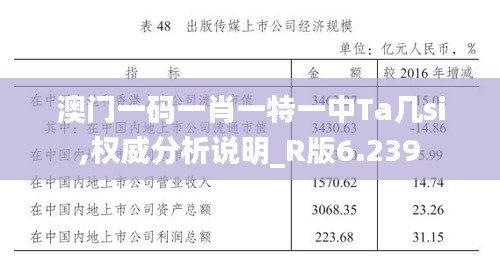 澳门一码一肖一特一中Ta几si,权威分析说明_R版6.239