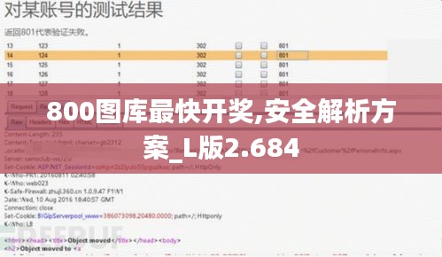 800图库最快开奖,安全解析方案_L版2.684