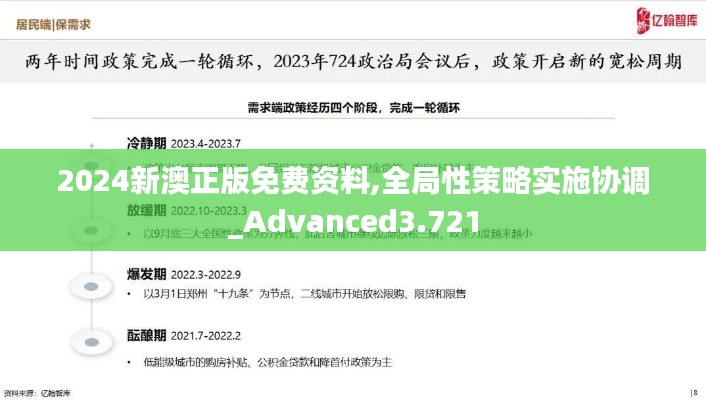 2024新澳正版免费资料,全局性策略实施协调_Advanced3.721