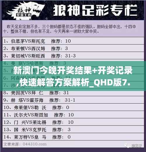 新澳门今晚开奖结果+开奖记录,快速解答方案解析_QHD版7.892