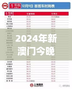 2024年新澳门今晚开奖结果2024年,多元化方案执行策略_尊贵款7.857